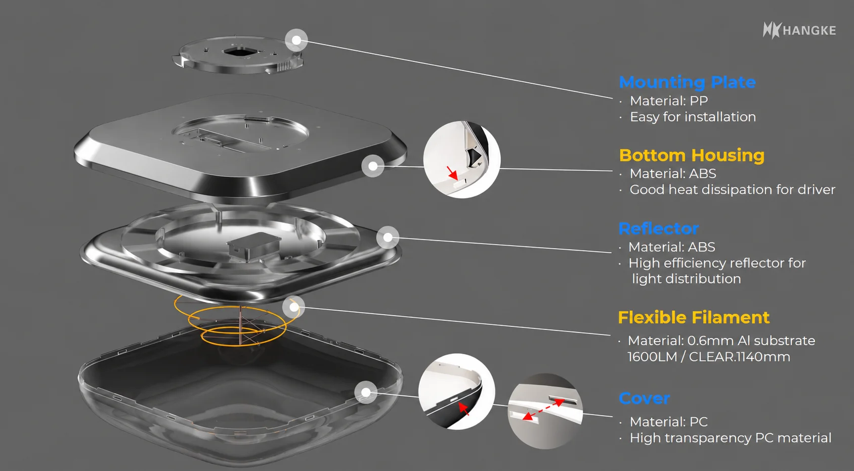 fellas bulb ceiling light product spec figure